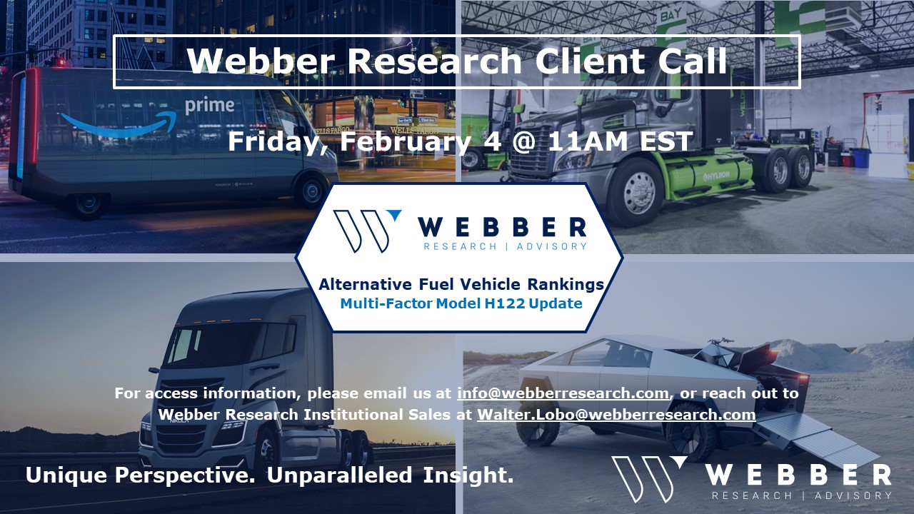 Webber Research: Alternative Fuel Vehicle Rankings – Multi-Factor Model Update H122
