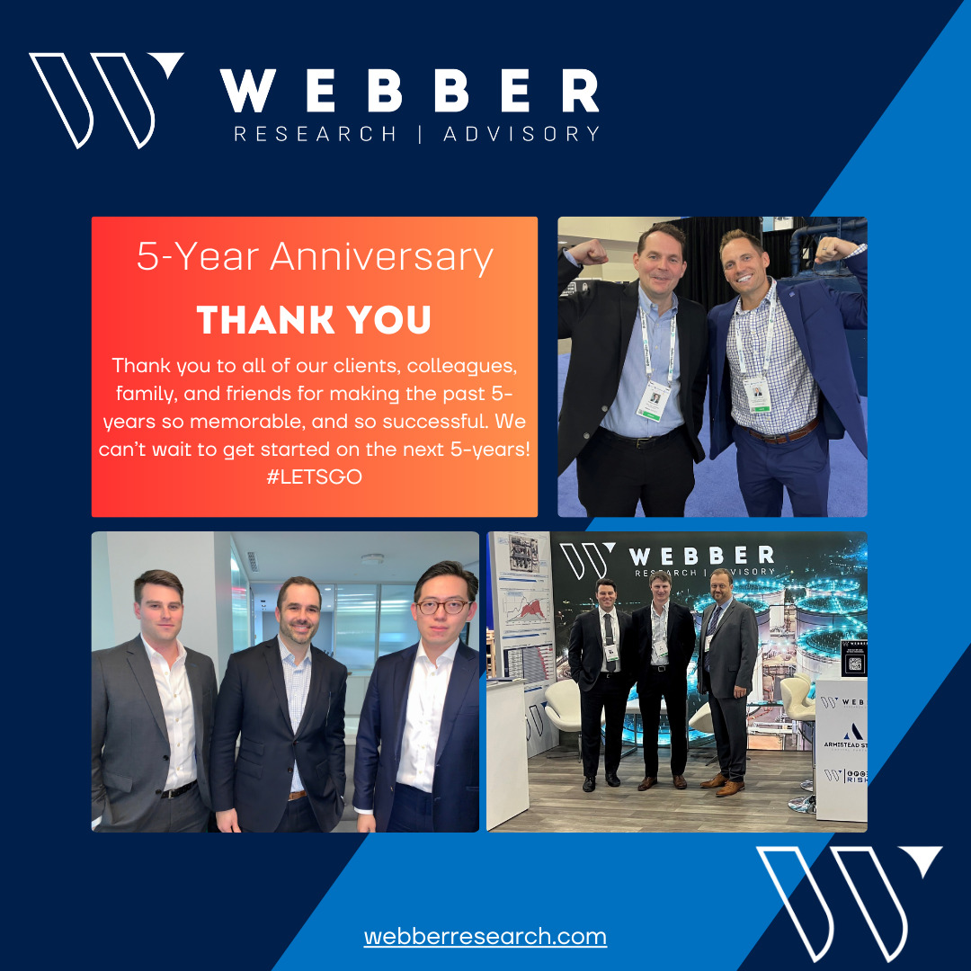 Webber Research:  Celebrating Our 5-Year Anniversary