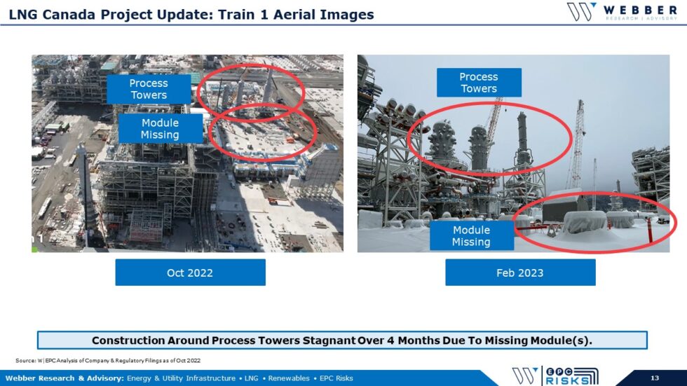 W Epc Lng Canada Project Update Data Satellite Image Review Q