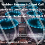 W|EPC: Golden Pass LNG Project Review – Q324